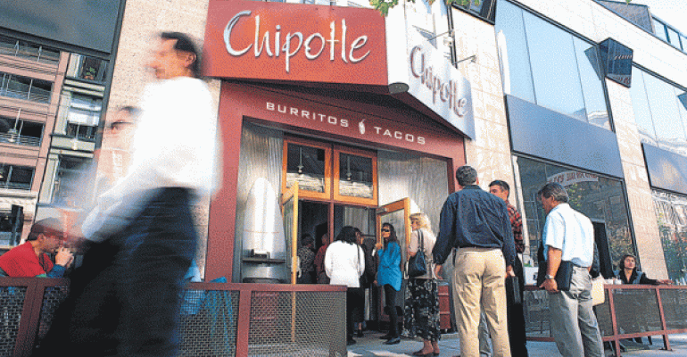 Chipotle lawsuit accuses executives of insider trading, misleading investors