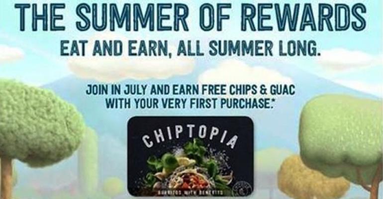 Chipotle to launch complex loyalty program on Friday