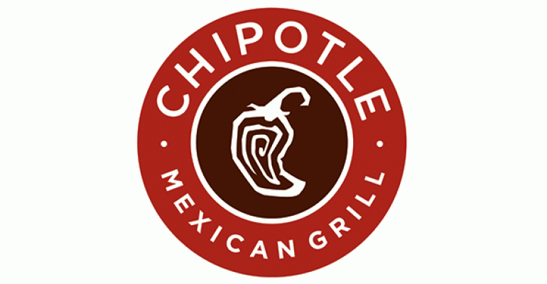 Chipotle Mexican Grill logo