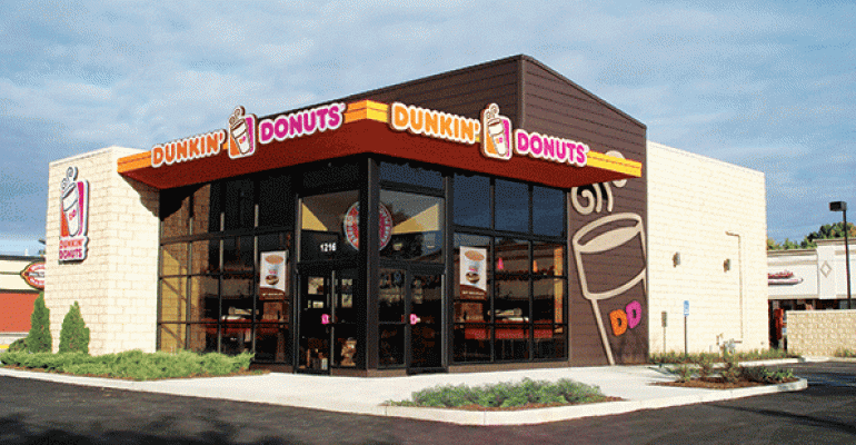 Dunkin’ Donuts traffic slides as prices rise