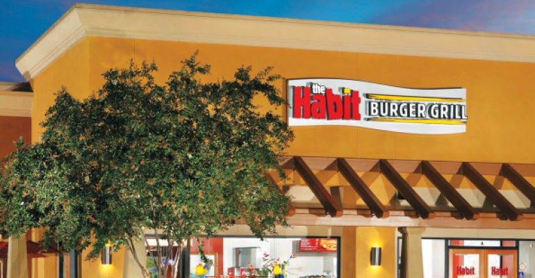 The Habit Burger Grill