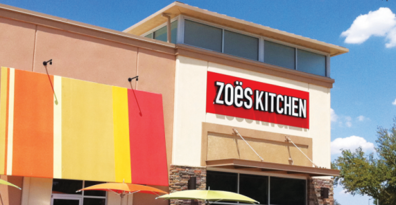 Zos Kitchen 