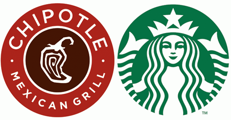 Chipotle and Starbucks logos
