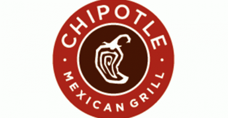 Chipotle to offer ‘Happy Four Hours’ in Midwest