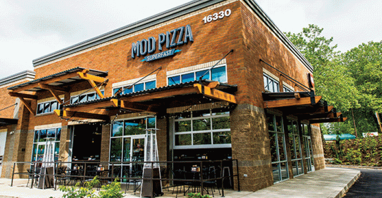 MOD Pizza has restaurants in 18 states Ohio and Kansas are two target markets