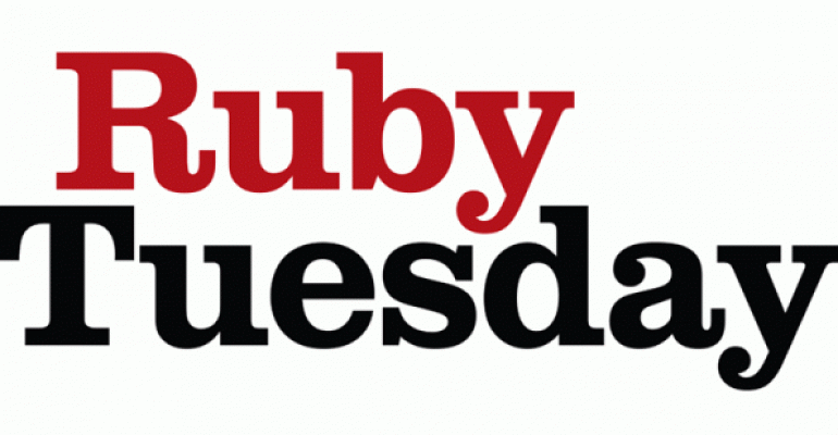 Behind Ruby Tuesday’s decision to close 95 units