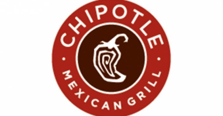 Chipotle Mexican Grill logo