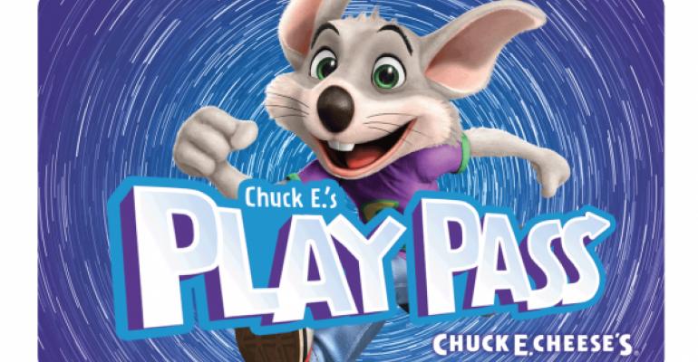 Chuck E Cheese play pass
