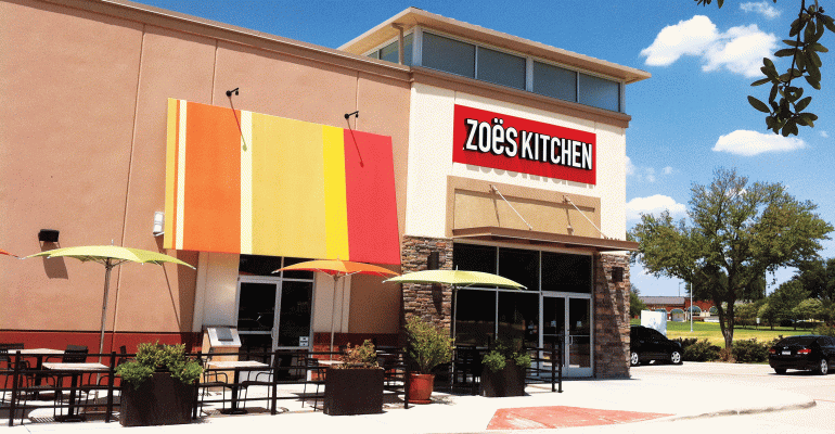 Zoe’s Kitchen weighs closure of up to 10 units