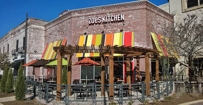 Zoe’s Kitchen to slow growth in 2018
