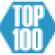 2014 Top 100: Growth in Estimated Sales Per Unit
