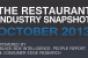 Report: Restaurant sales, traffic improve in October