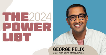 George Felix Chili's Power List.png