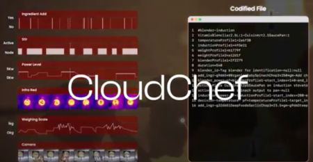 CloudChef logo