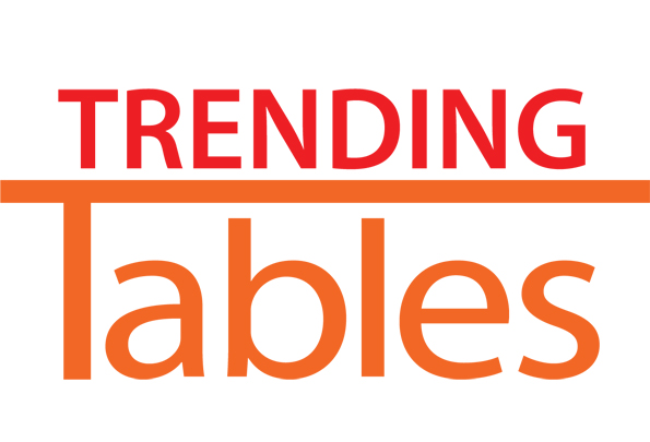 Trending Tables