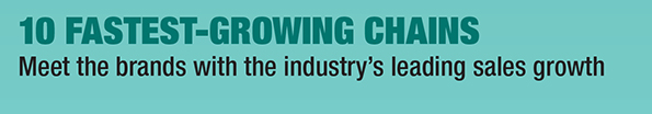 10 fastest-growing chains in the 2015 Second 100