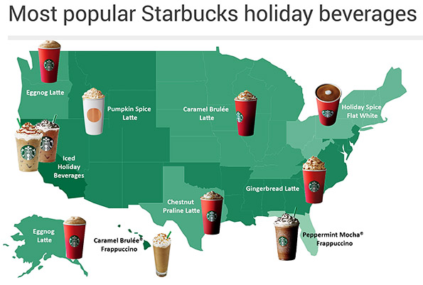 Starbucks holiday flavor map